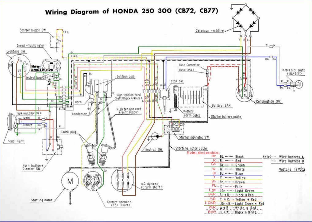 CB Wiring diag in colour