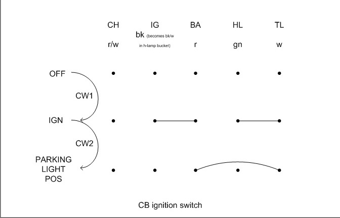 CB77 ignition switch.jpg