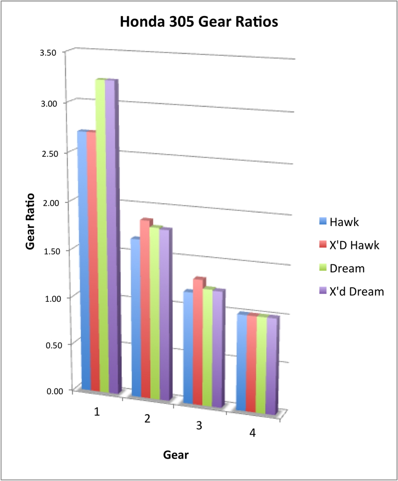 Ratios.jpg